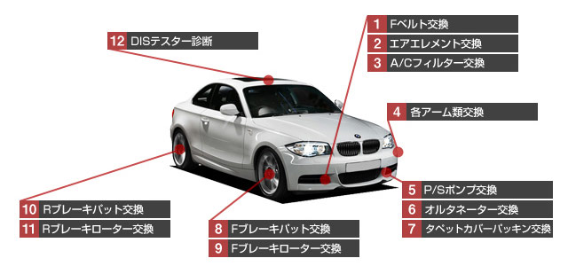 Bmw1シリーズ修理費用 Bmw 輸入車専門工場 マーキーズ東京