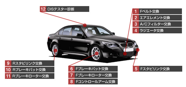 Bmw5シリーズe60修理費用 Bmw 輸入車専門工場 マーキーズ東京