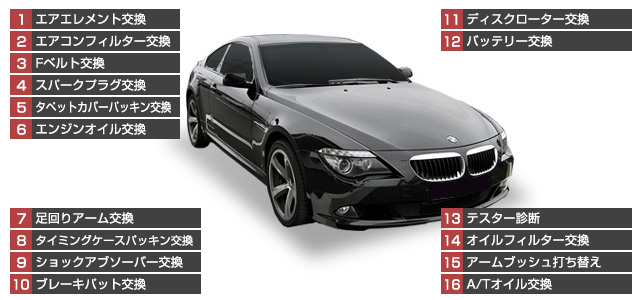 BMW6シリーズ(E63/E64)修理費用 | BMW・輸入車専門工場 マーキーズ東京