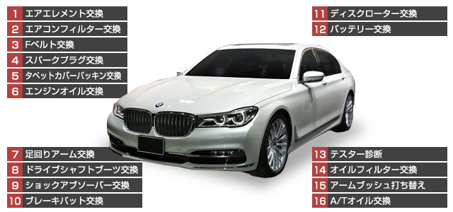BMW7シリーズ(G11/G12)修理費用 | BMW・輸入車専門工場 マーキーズ東京