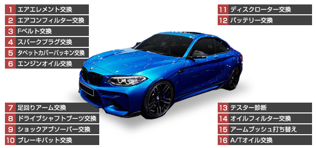 Bmw M2 修理費用 Bmw 輸入車専門工場 マーキーズ東京